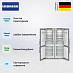 Купить Холодильник Liebherr XCCsd 5250 (SCNsdc 525i + SCNsdc 525i) preview 4