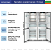 Купить Холодильник Liebherr XCCsd 5250 (SCNsdc 525i + SCNsdc 525i) preview 4