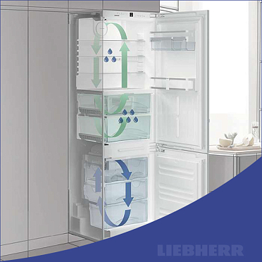 Охлаждение DuoCooling